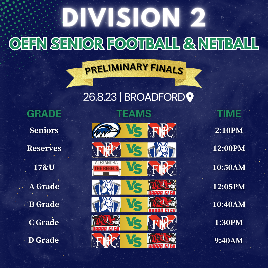 Division 2 Preliminary Finals – Outer East Football Netball